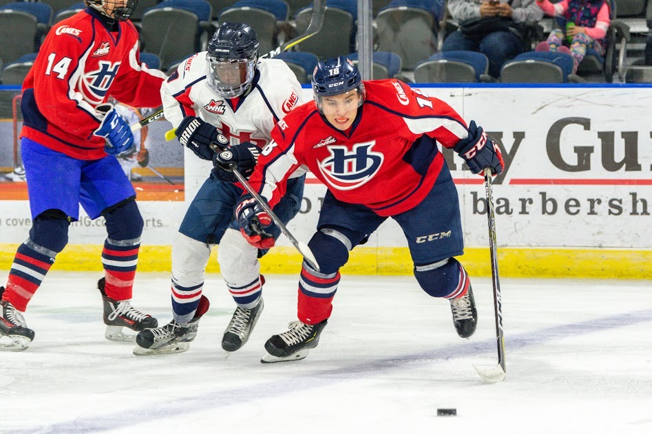 Lethbridge Hurricanes 2020 NHL Prospects (3/1/2020)