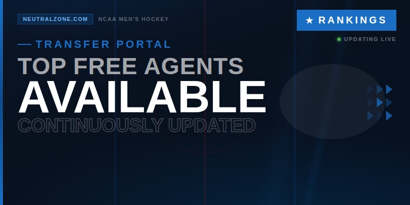 Top Free Agents: Transfer Protal Rankings