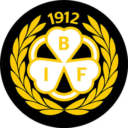 Sweden J18 Elite: 2 Games – 26 Reports